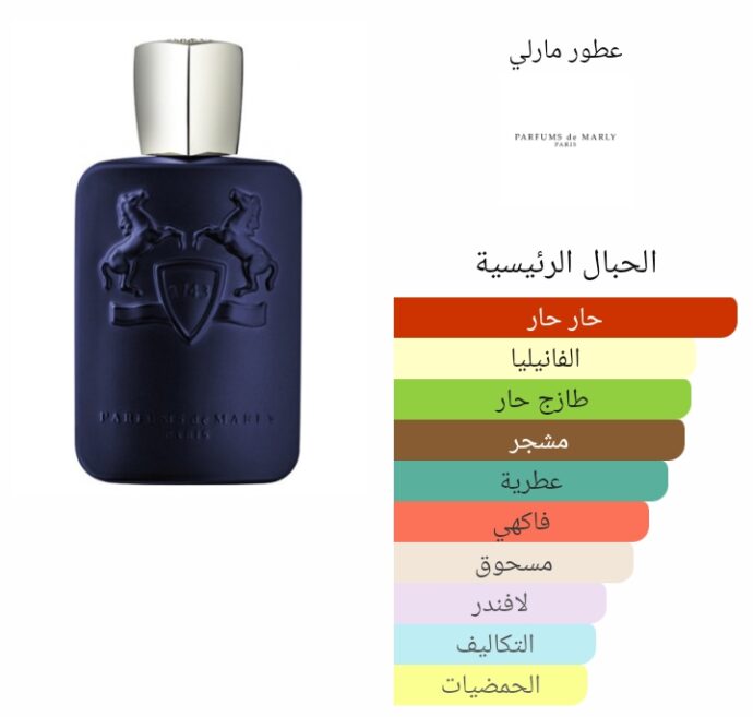 Layton Parfums de Marly