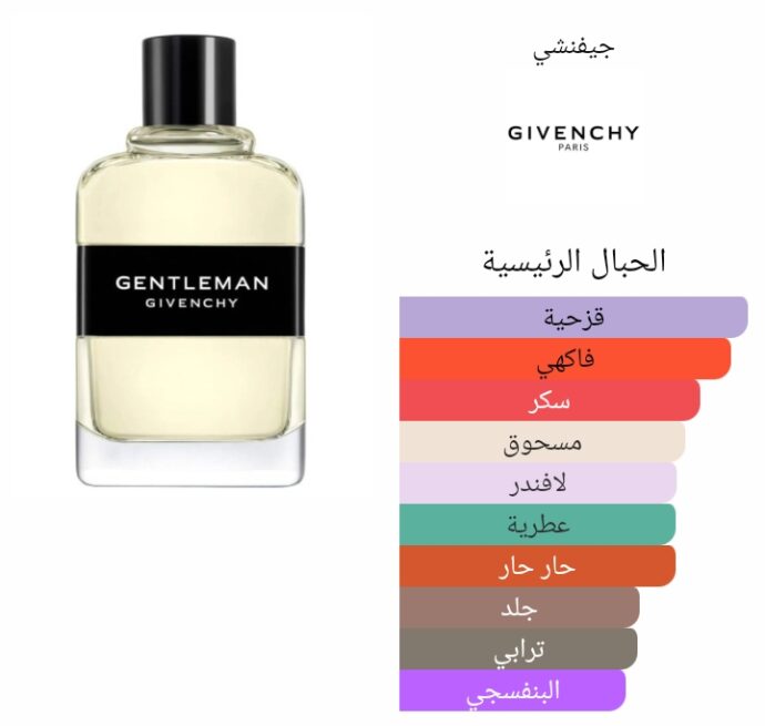 Gentleman (2017) Givenchy